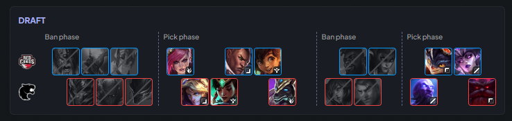 Draft tool