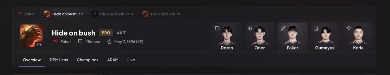 Faker T1