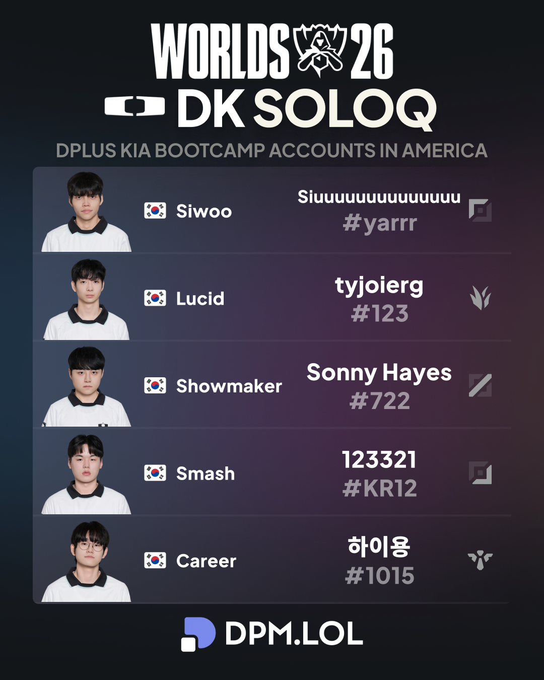 DK_SOLOQ