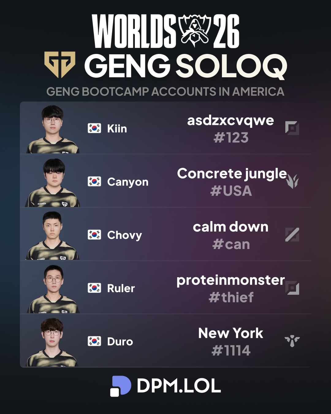 GENG