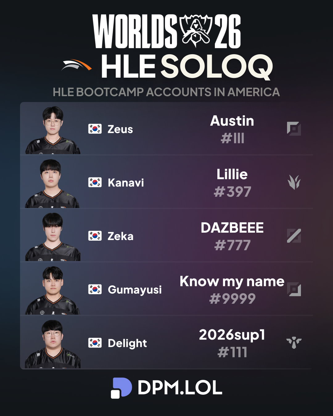 HLE