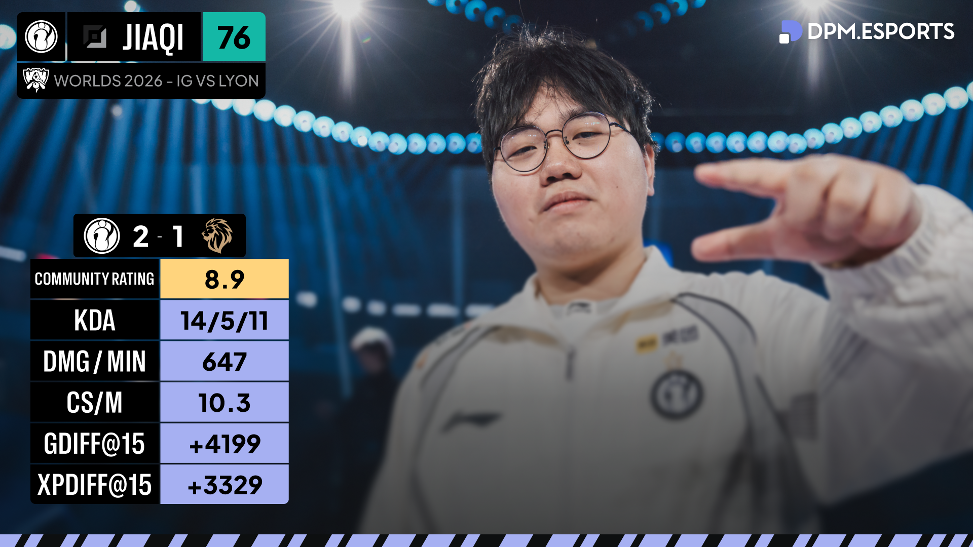 JIAQI_vs_LYON