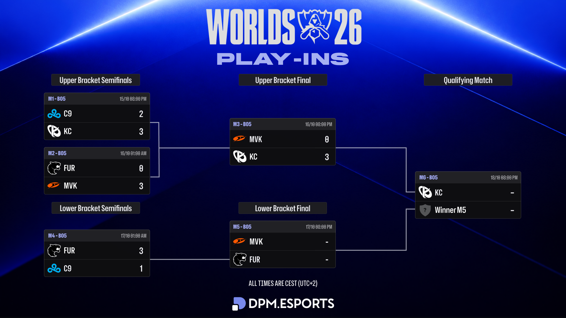 Worlds_2026_-_Play-ins