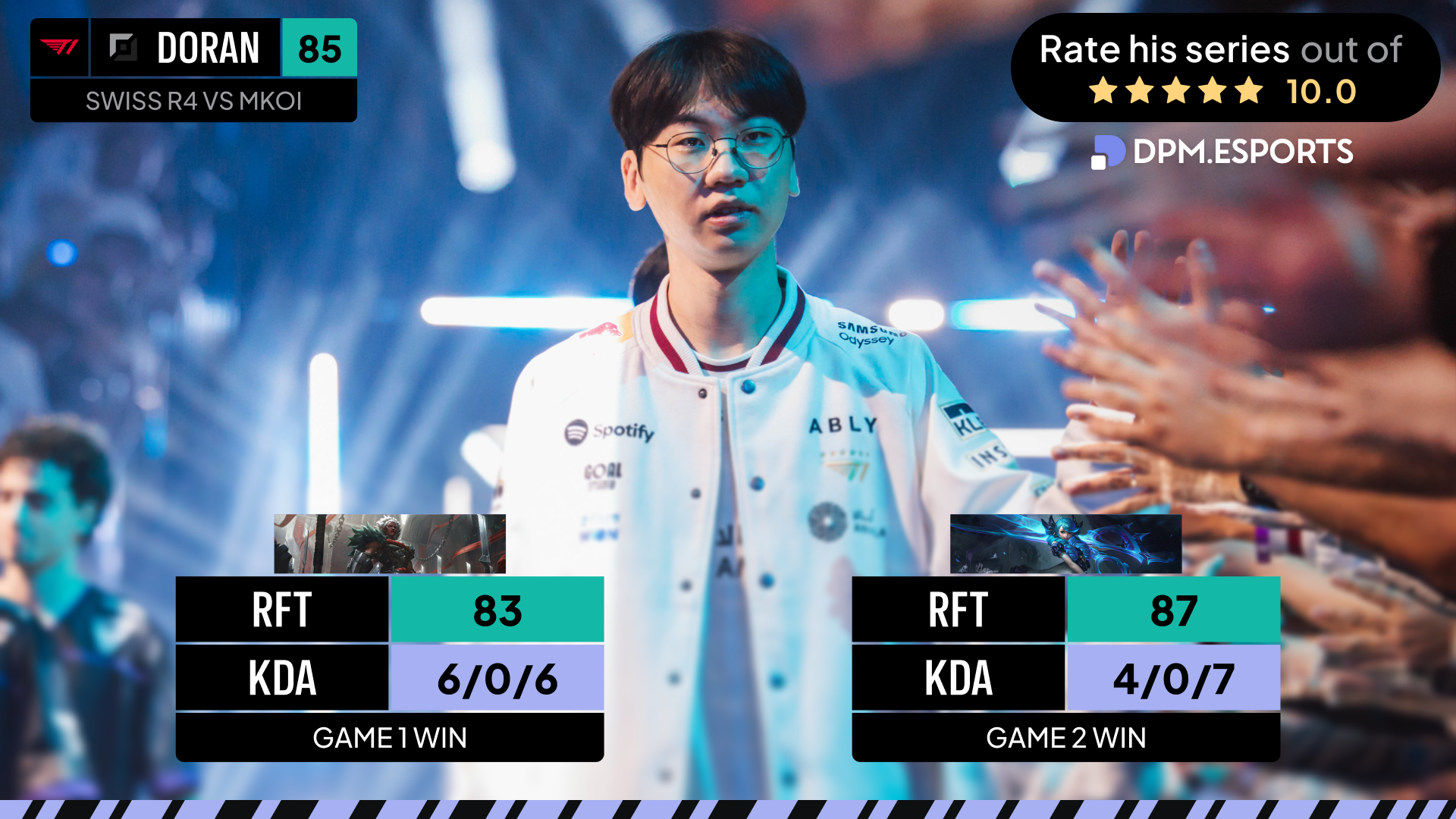 rate_Doran.