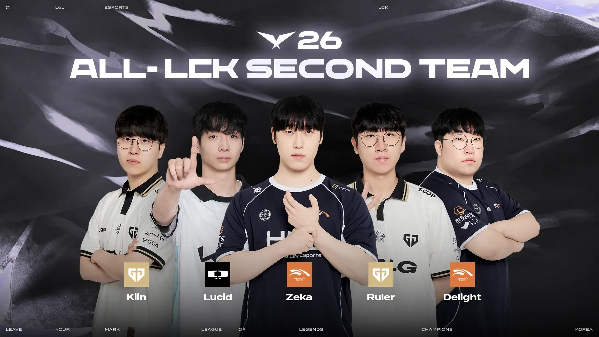 All pro 2