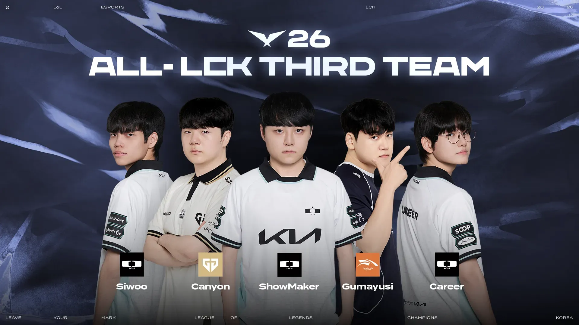 All pro 3