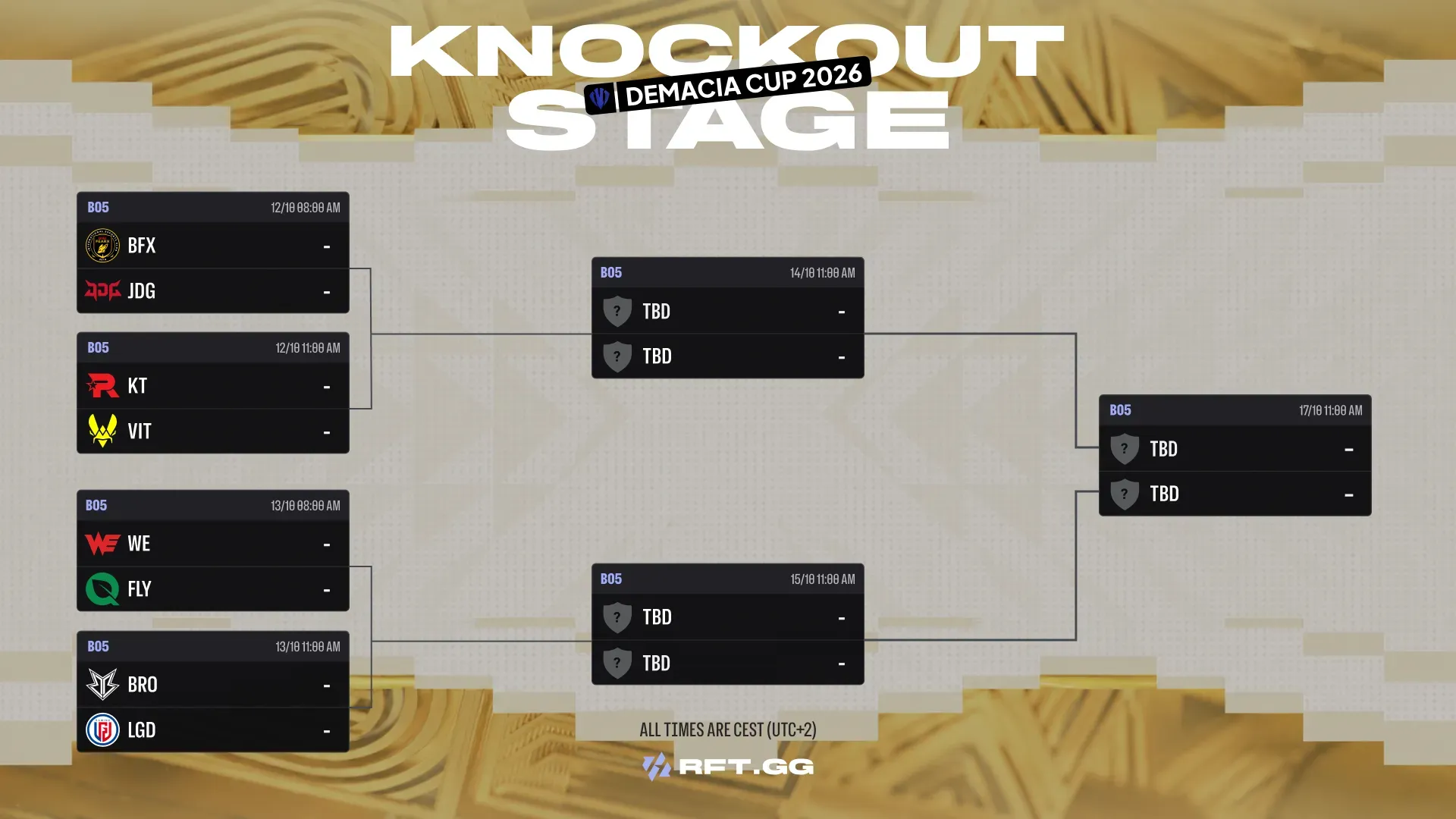 Demacia_Cup_2026_-_Knockout_Stage