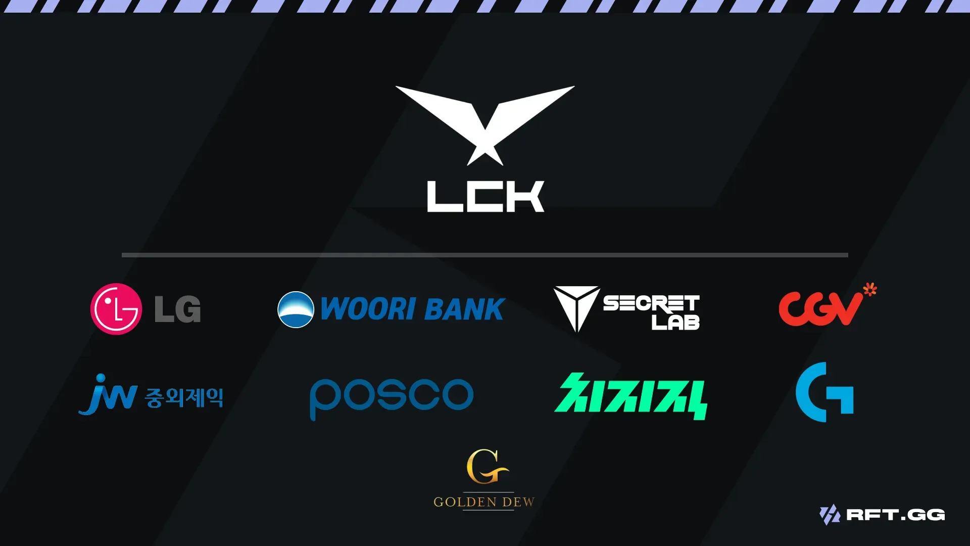 LCK 2026 SPONSORS