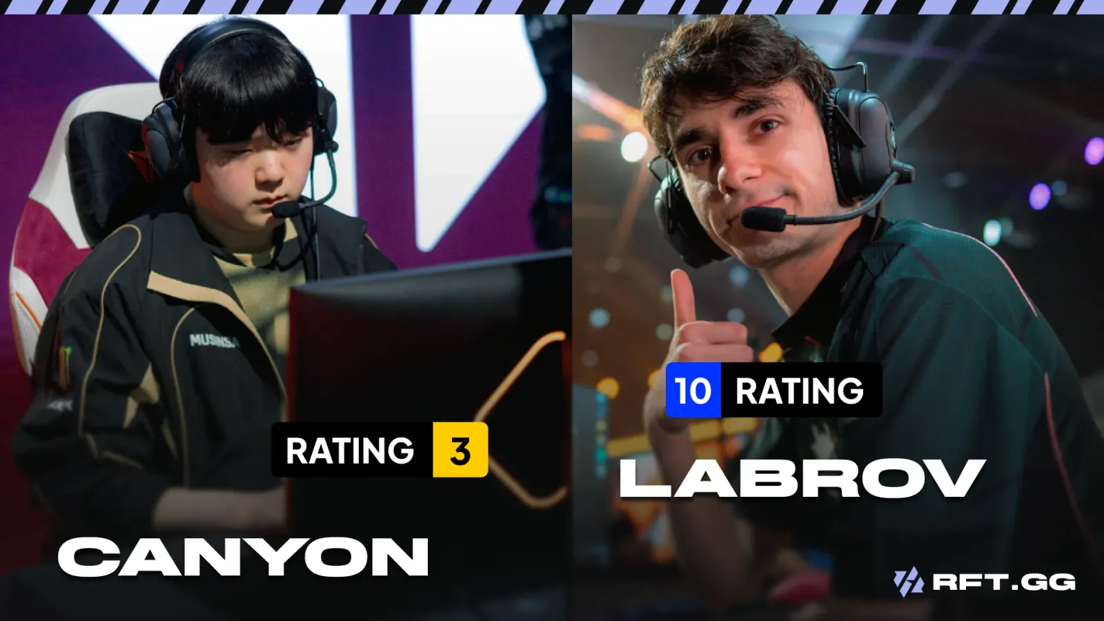 Canyon vs Labrov
