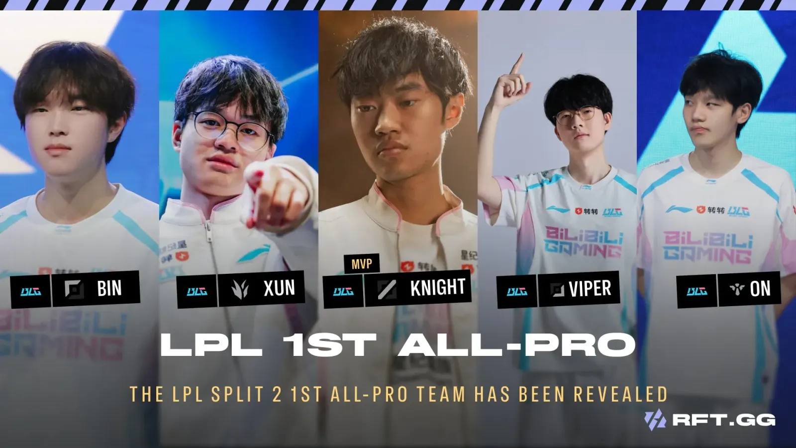 BLG All pro