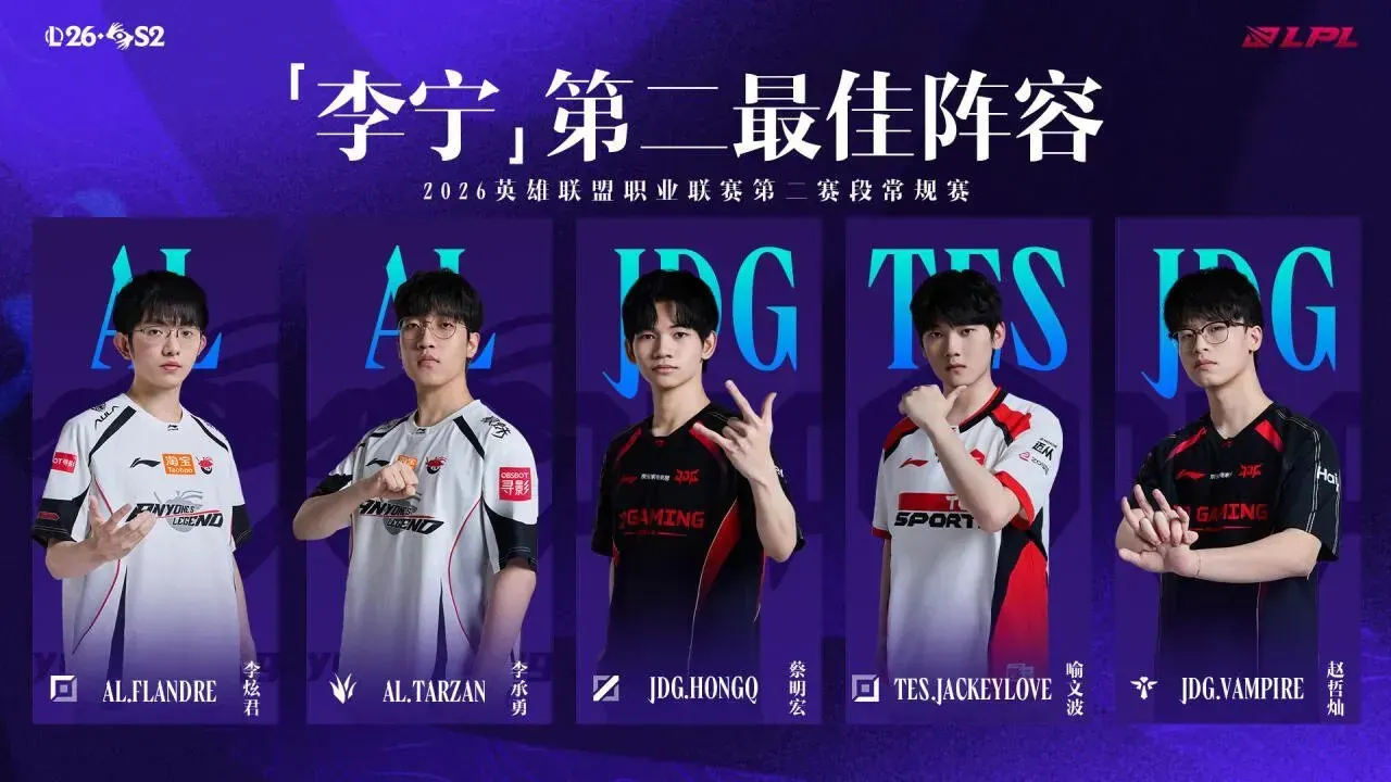 LPL All Pro 2