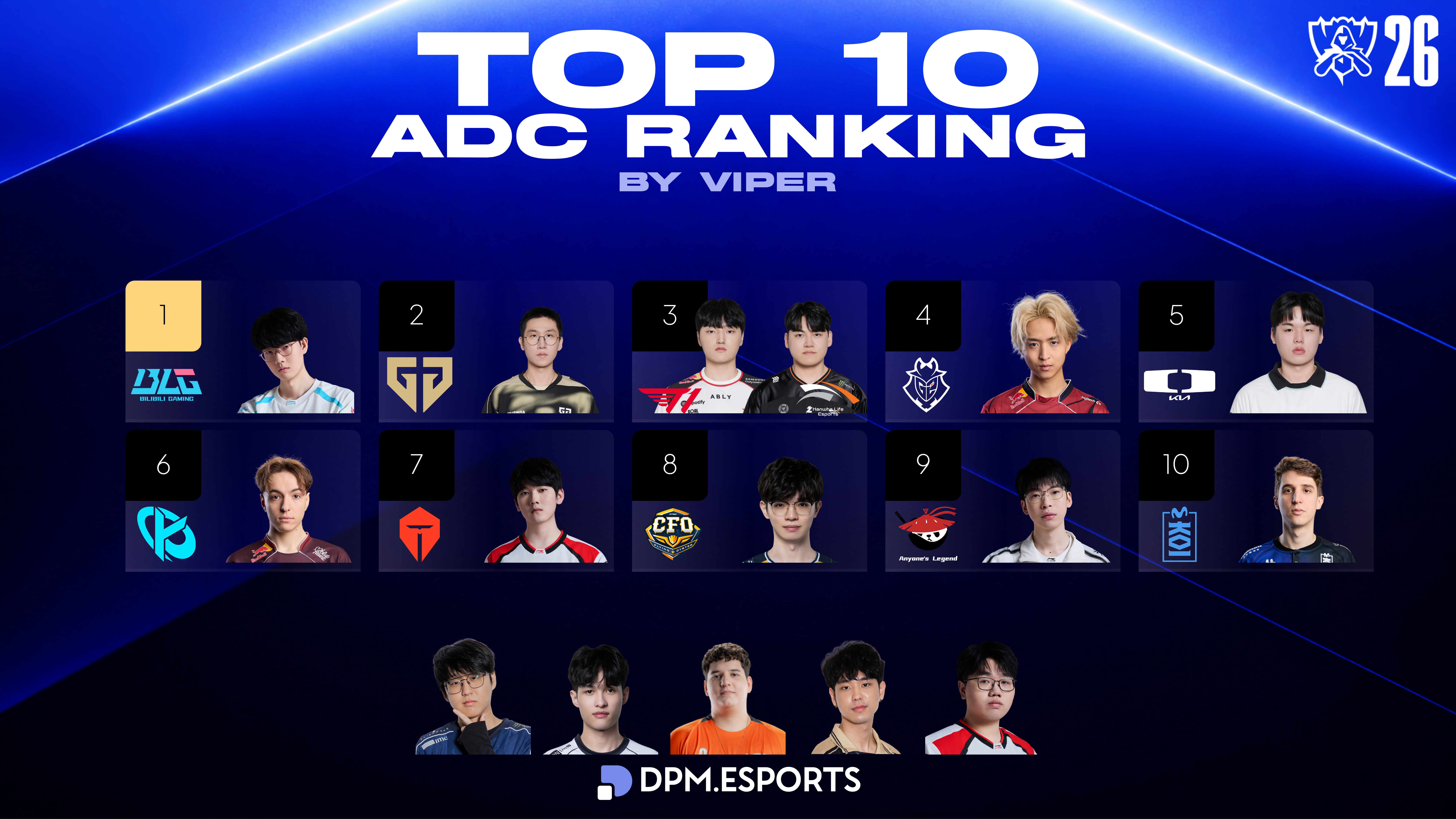 top10-adc-viper-20261022-8k